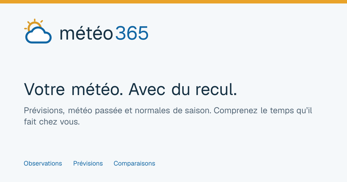 Prévisions météo détaillées à Rennes | Meteo365.fr